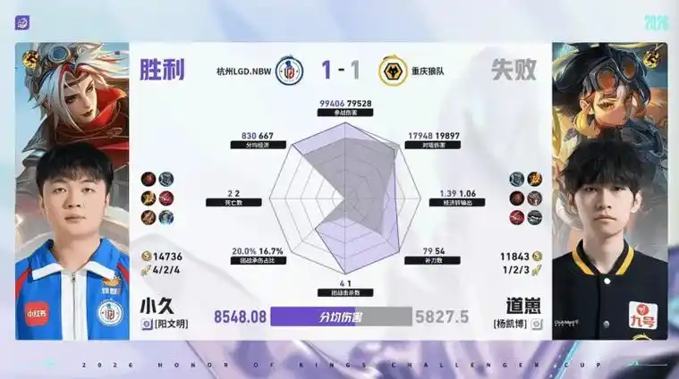 欧冠生死战：莱万独造三球，巴萨客场完胜那不勒斯